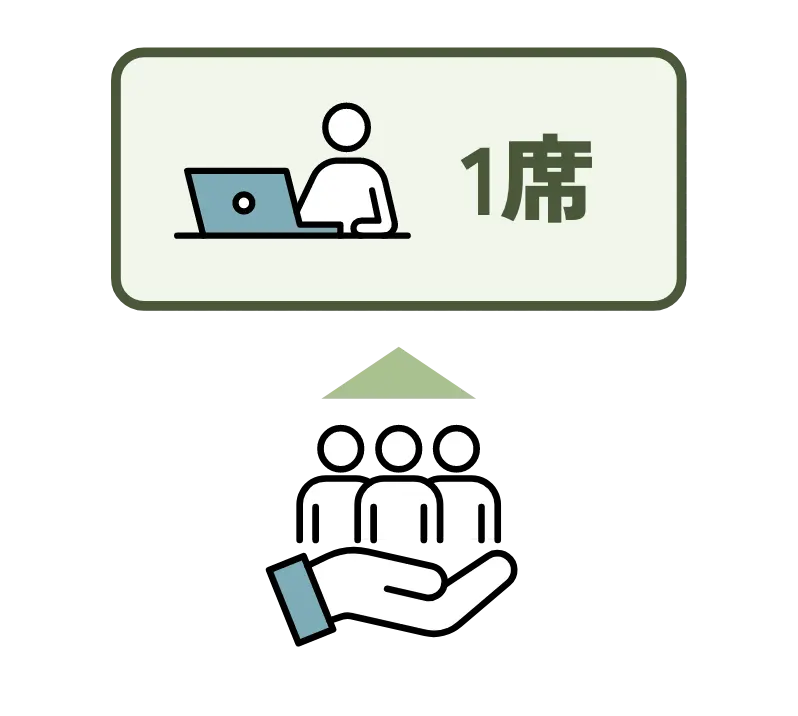 1席をシフト制で複数人アサイン