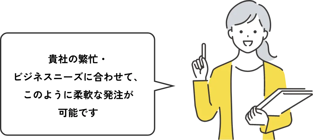 貴社の繁忙・ビジネスニーズに合わせて、このように柔軟な発注が可能です