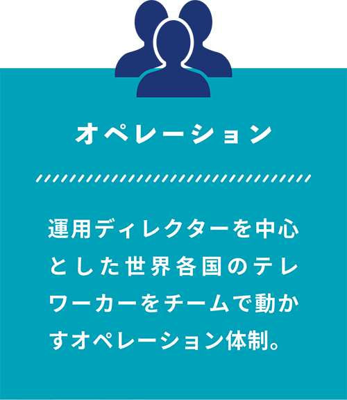 オペレーション 運用ディレクターを中心とした世界各国のテレ ワーカーをチームで動かすオペレーション体制