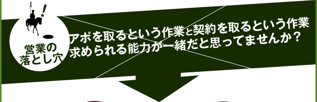 営業の落とし穴。テレマーケティングでアポを取るという作業と契約を取るという作業。求められる能力が一緒だと思ってませんか？